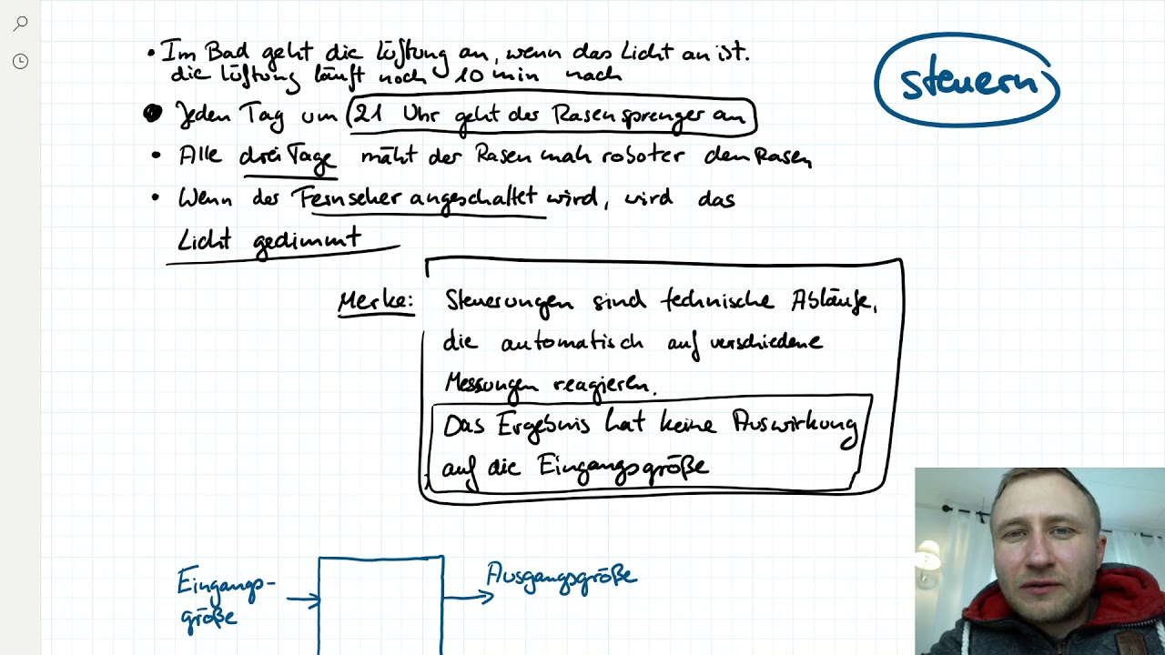 Messen, Steuern, Regeln - Technik