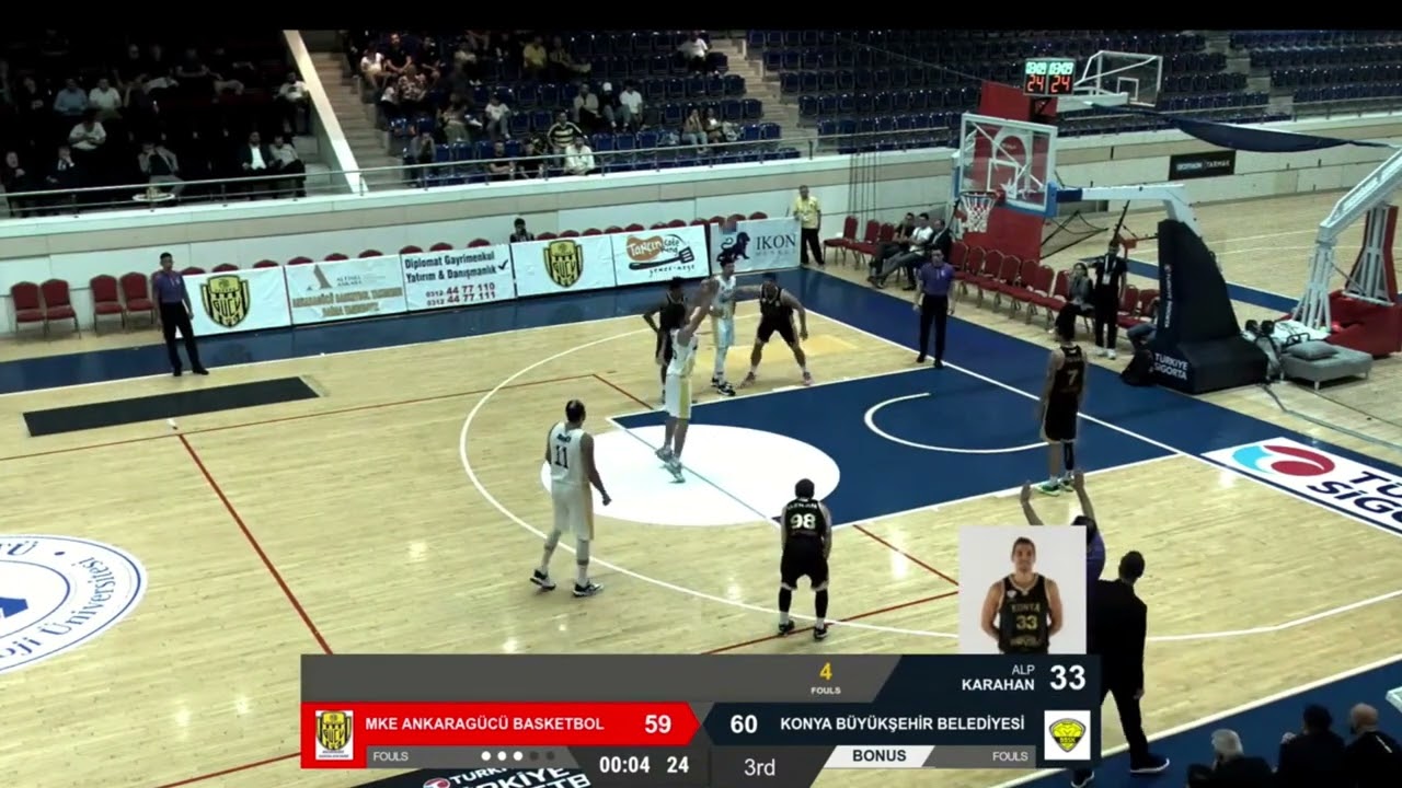 CJ Elleby - 34 POINTS (9/9 2FG, 2/2 3FG) 7 REBOUNDS 1 AST 1 STL against Konya (10 October 2024)