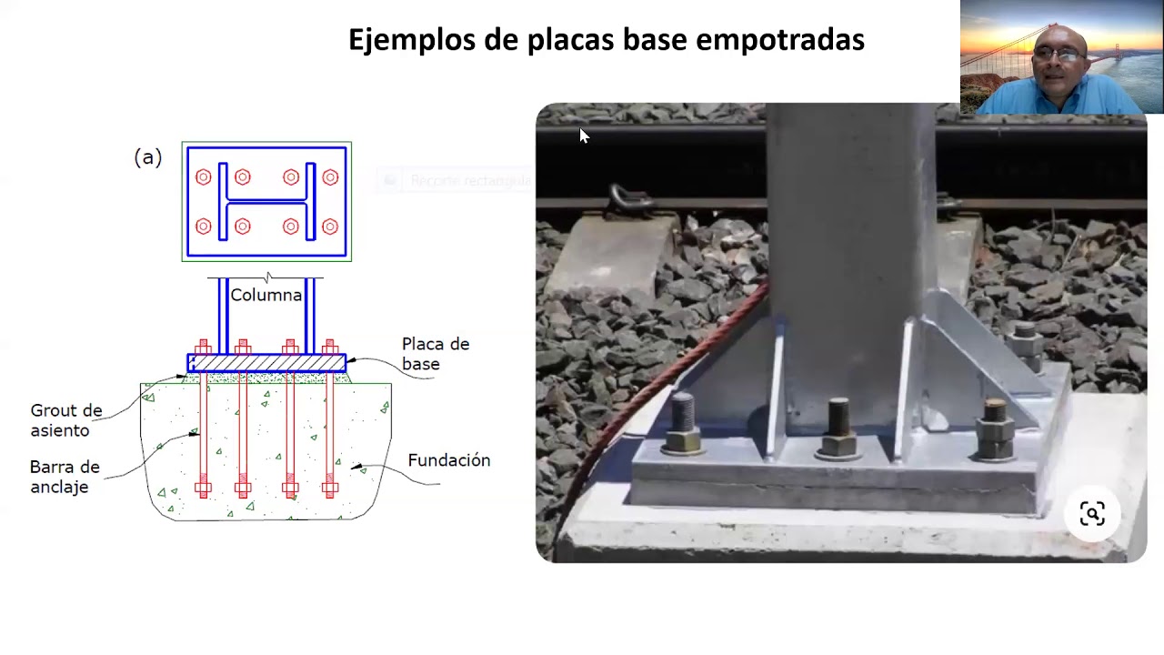 Placas base sometidas a carga axial y momento primera parte 10062020