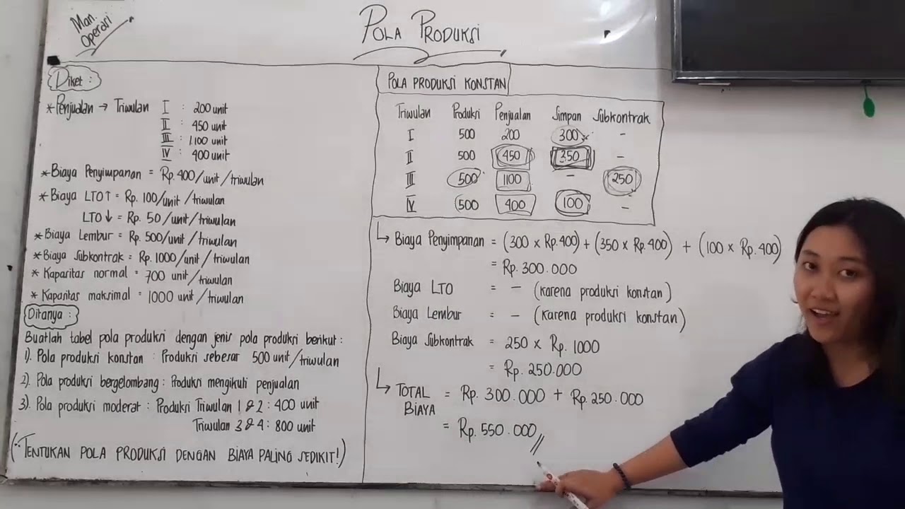 Manajemen Operasi Bab Penghitungan Pola Produksi