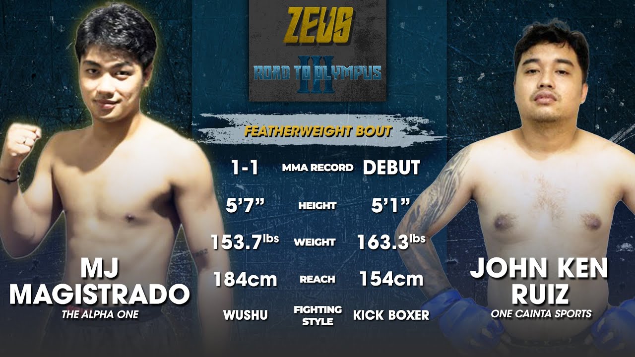 MJ Magistrado  Vs John Ken Ruiz