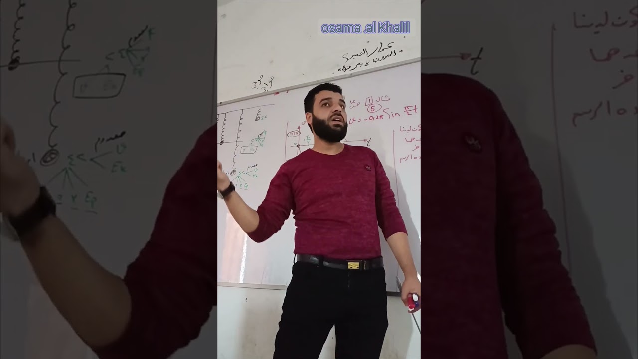 كيف نحدد اين كان الجسم لحظة بدء الزمن في منحنيالسرعة في النواس المرن
