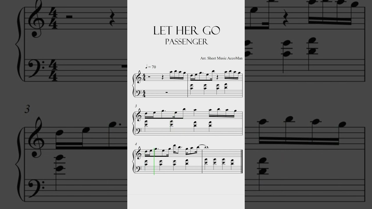 Passenger Let Her Go Sheet Music #shorts #short #shortvideo #shortsvideo #shortsfeed #tiktok #fyp