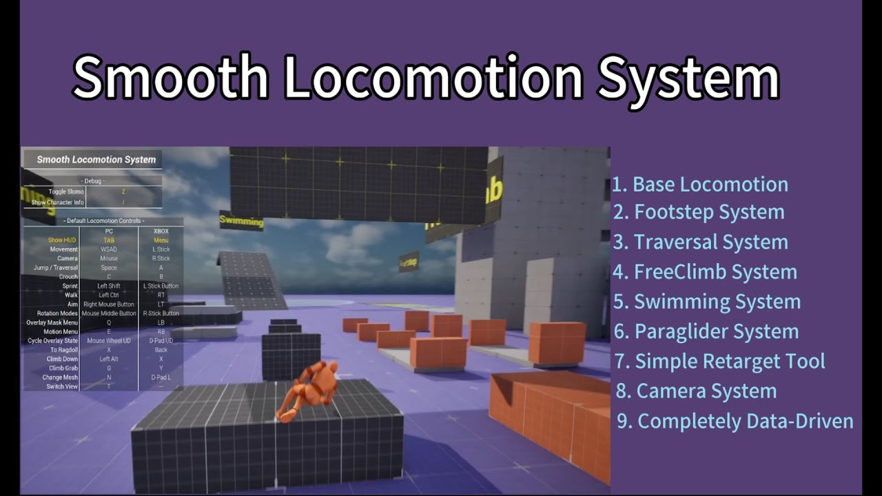 SGKV1 and SLS integration demo video (First Person View)