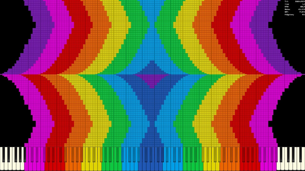 UMP. Art MIDI ~ 8 MIDI arts I've made (For Huy Gia MIDI in Discord) 9,986,176 notes