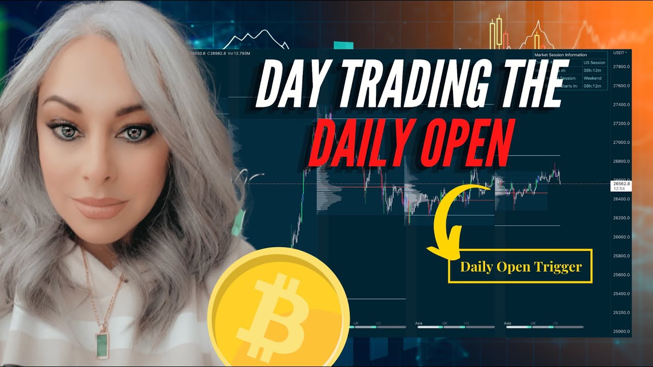 Unlocking Profits: Day Trading Crypto with the Daily Open Strategy