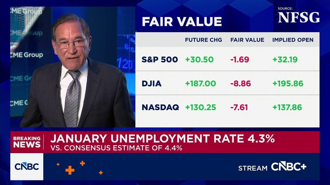 U.S. payrolls rose by 130,000 in January, more than expected; unemployment rate at 4.3%