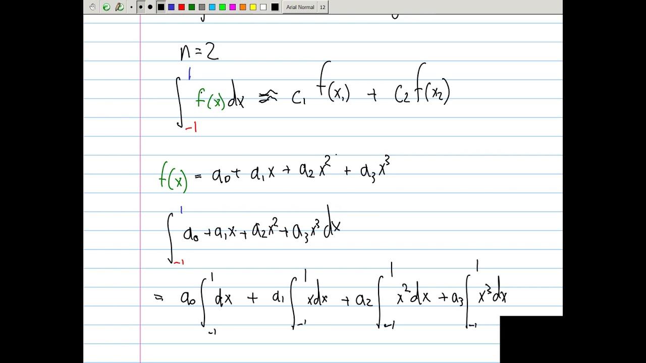 Gauss Legendre Overview