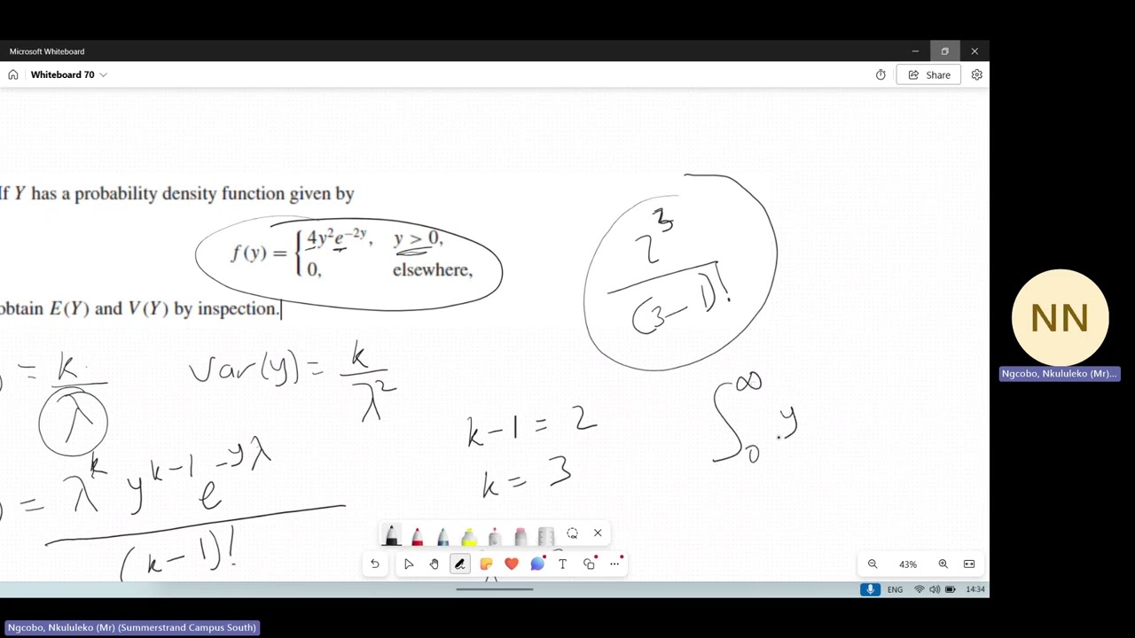 Beta Distribution and Moment Generating Function