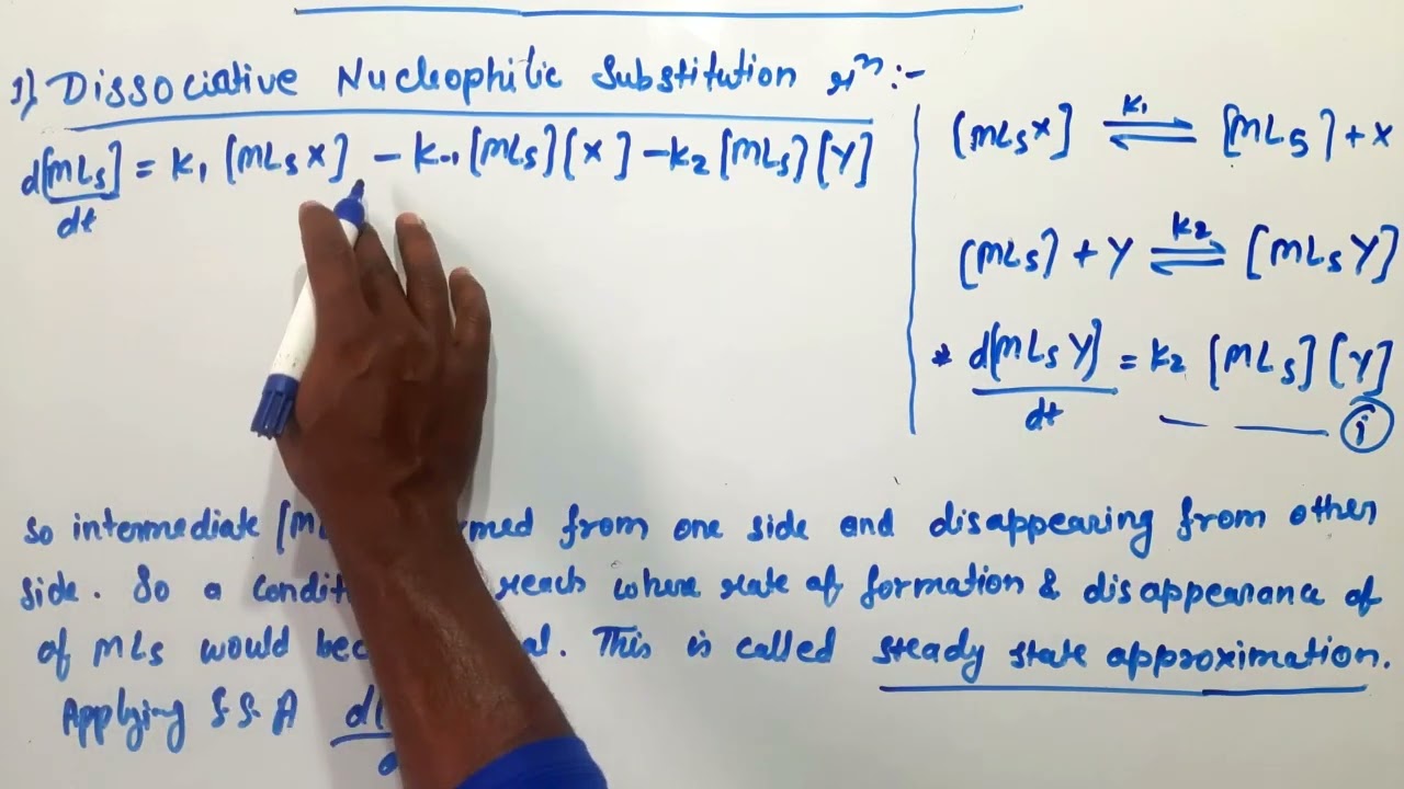 kinetics of octahedral | Dissociative nucleophilic substitution reaction