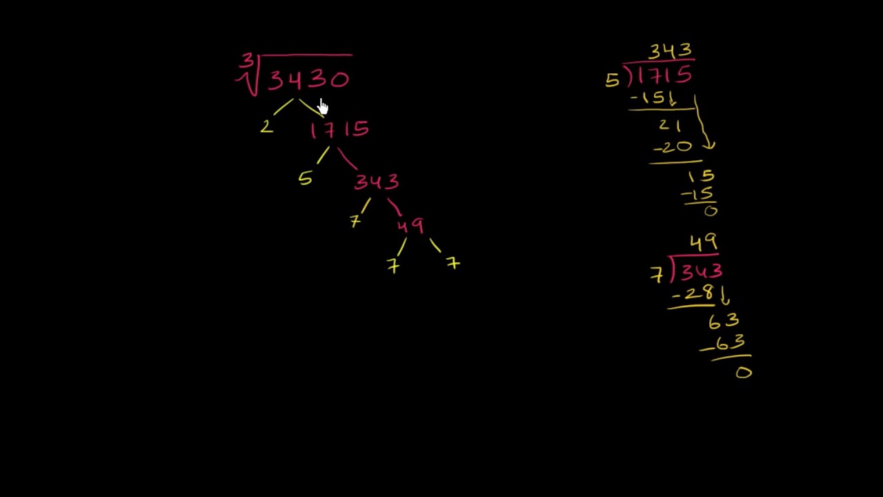 Radice cubica quando il numero non è un cubo perfetto | Pre-Algebra | Khan Academy