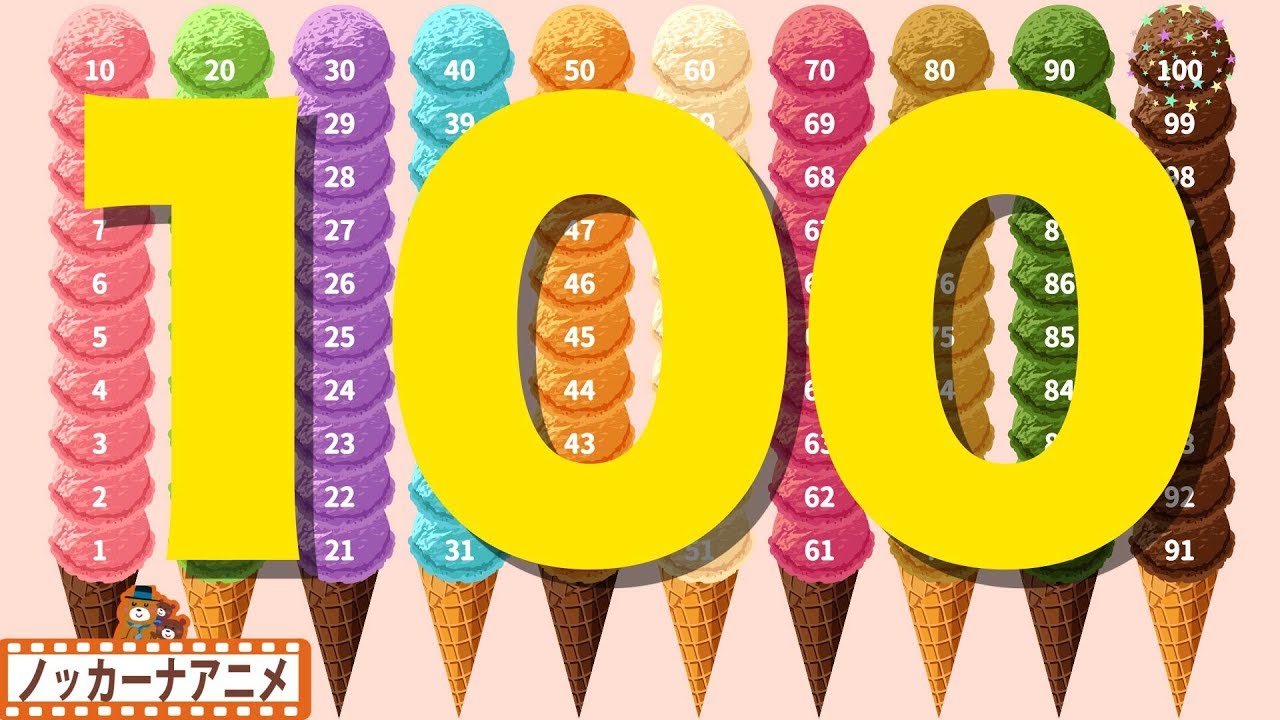 赤ちゃん・子供向け 知育アニメ★数字と色をおぼえよう・アイスクリーム★Learn Colors & Count from 1 to 100 in Japanese