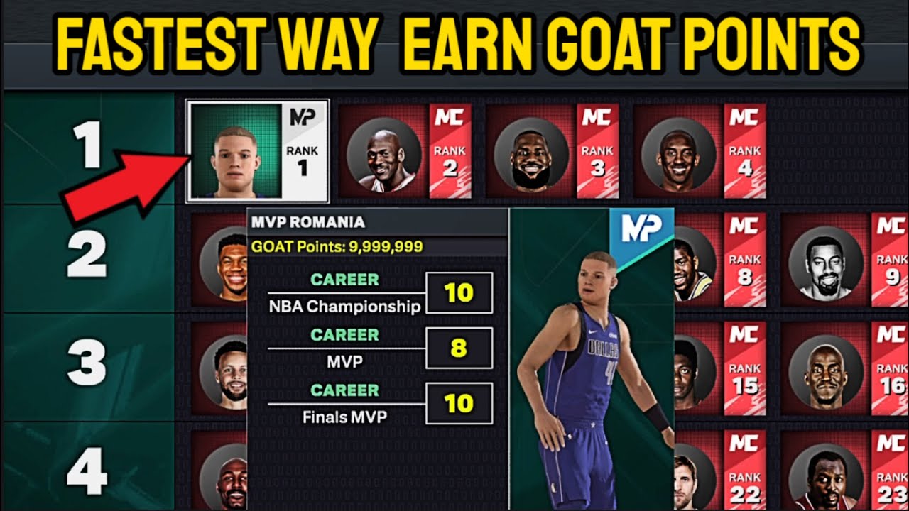 Fastest Way To Earn GOAT Points (NBA 2K26 MyCareer)