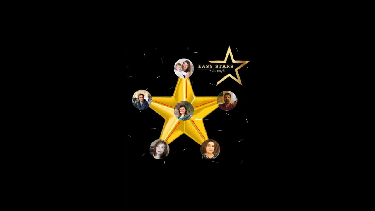 Закрытый МЛМ Клуб Easy Stars команда 