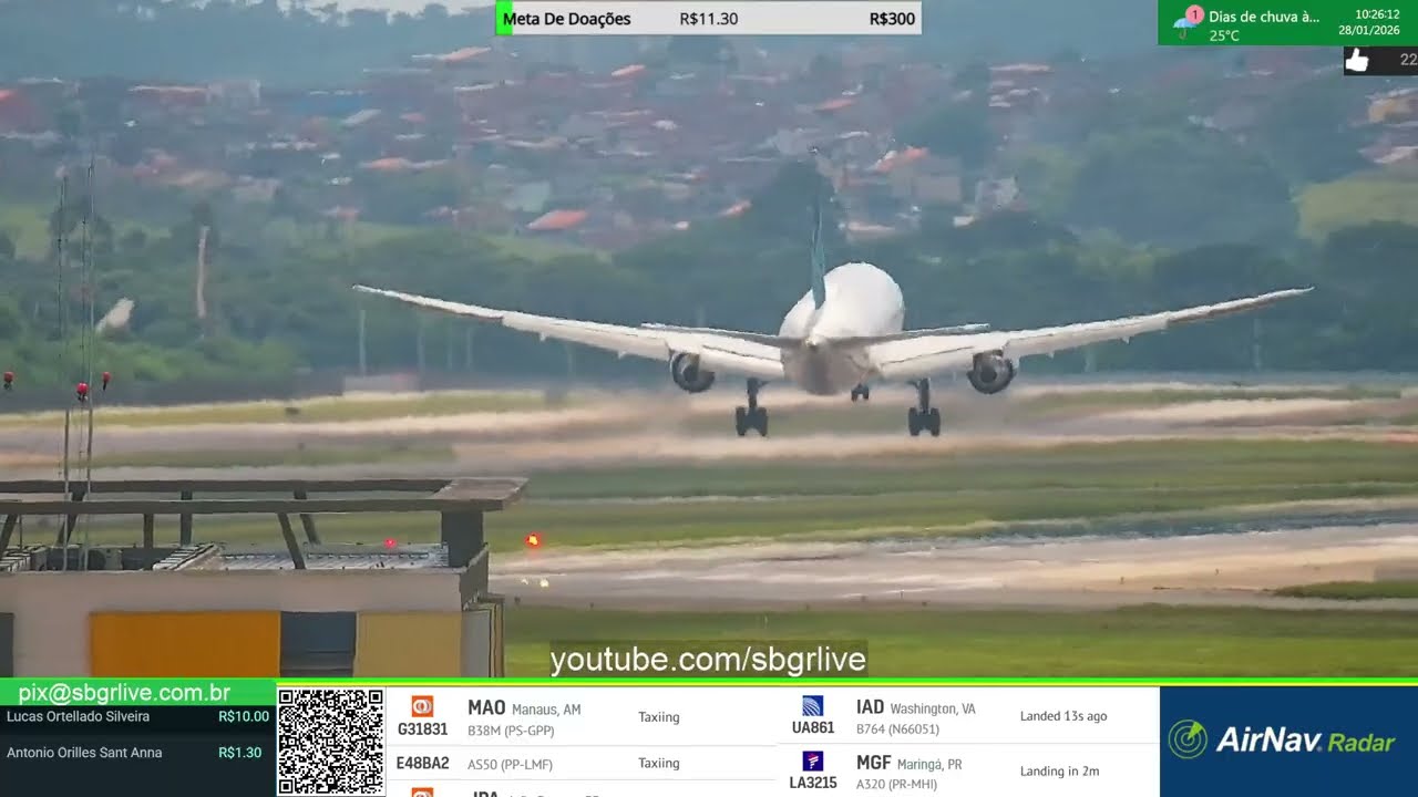 SBGR LIVE 4K - Aeroporto Internacional de Guarulhos AO VIVO - GRU Airport