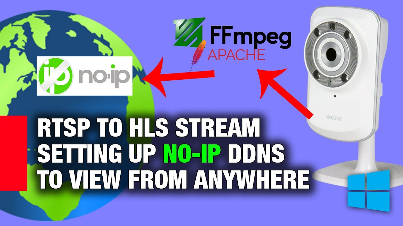 PART 2 | Webserver using NO-IP DDNS for XAMPP FFMPEG RTSP