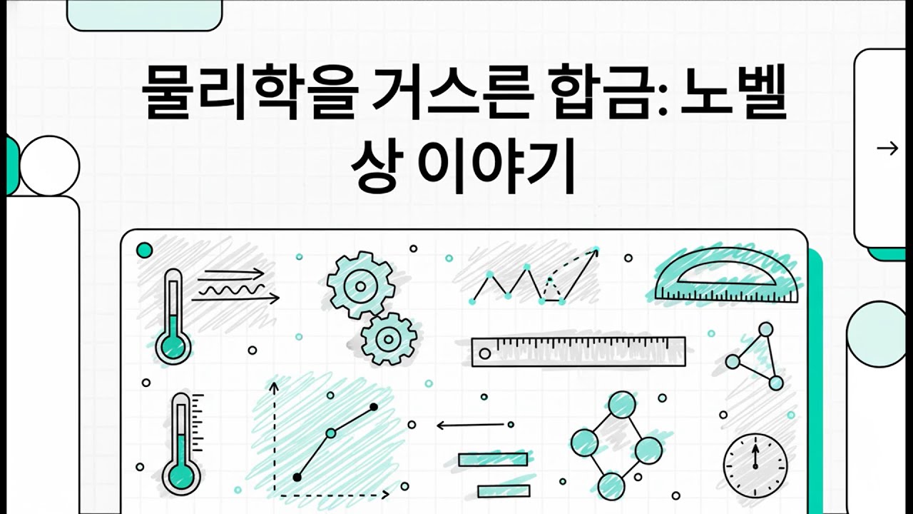 1920 노벨 물리학상 