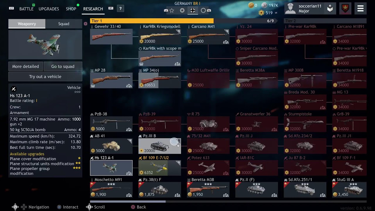 Becoming the best pilot you’ve ever seen