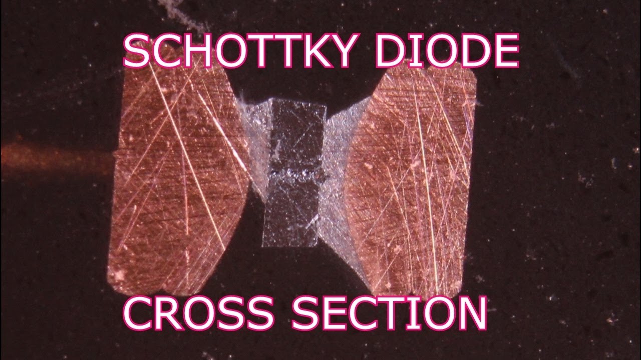 CROSS SECTION OF A SCHOTTKY DIODE