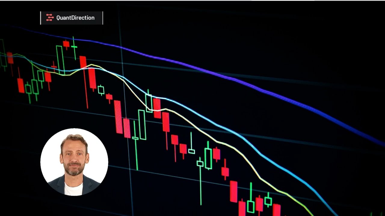 Reviewing Backtest Results