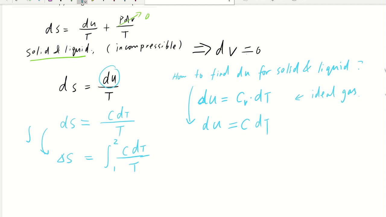 Entropy change of liquids and solids