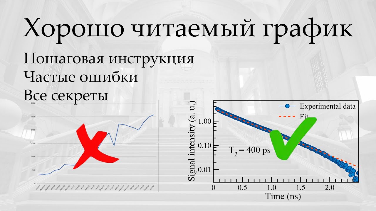 Красивые графики пошаговая инструкция