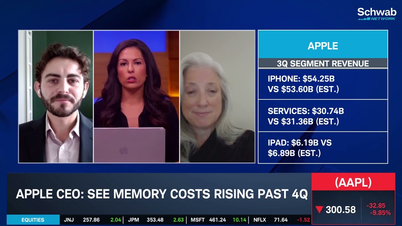 AAPL Faces Supply Chain Pressures as Costs Rise