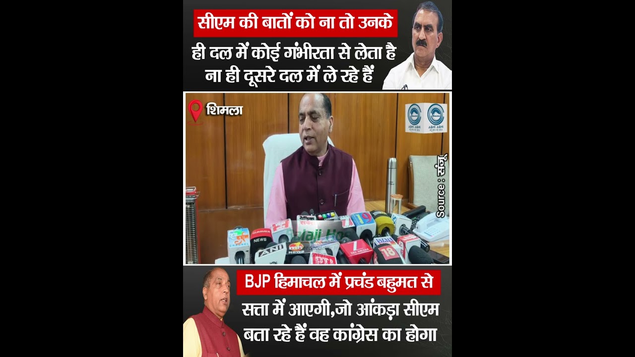 Himachal Politics | CM Sukhu | Jairam Thakur |