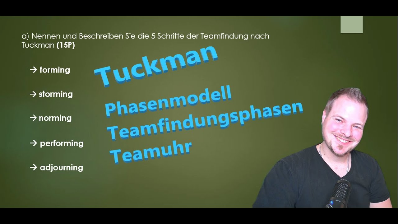 Teamfindungsphasen | Teamuhr | Phasenmodell nach Tuckman | Dave Seller