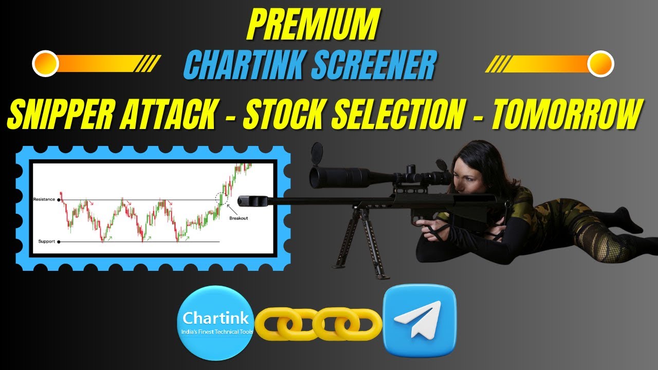 Intraday Sniper Attack Strategy 🔥 PREMIUM Charting Screener