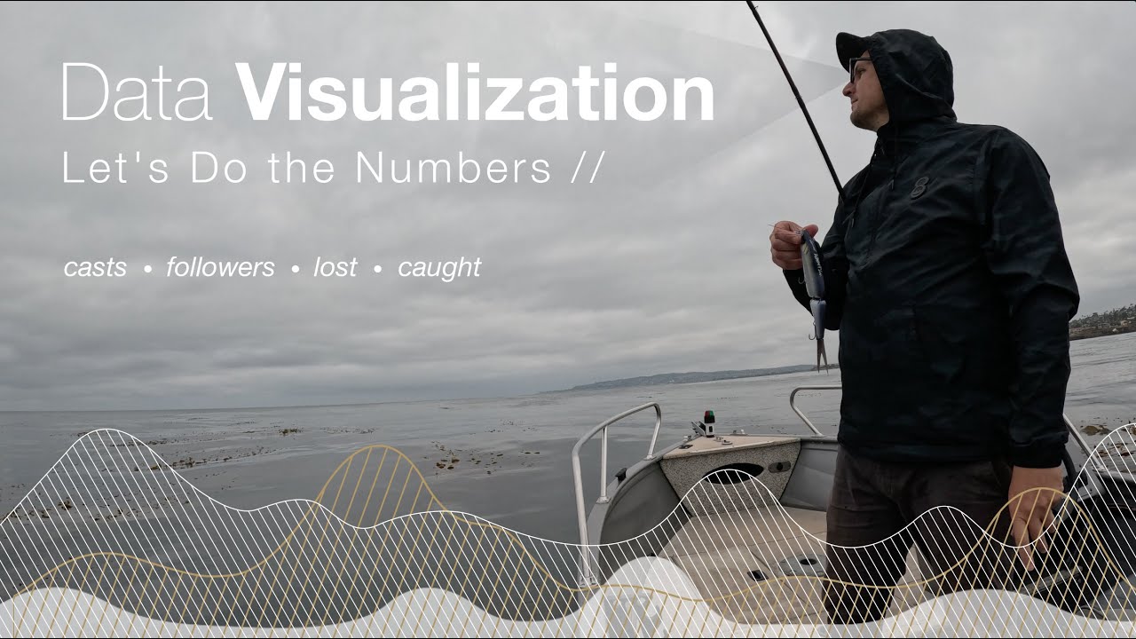 Data Visualization // Bass Fishing Information Graphics