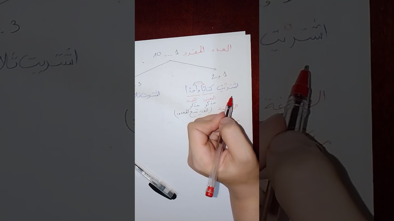 العدد و المعدود (الجزء الأول) : الأعداد المفردة