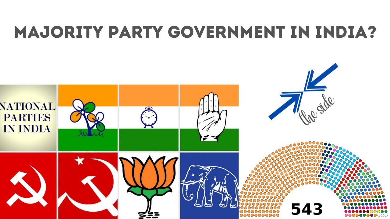 Is a Majority party government suitable for a diverse country such as India?