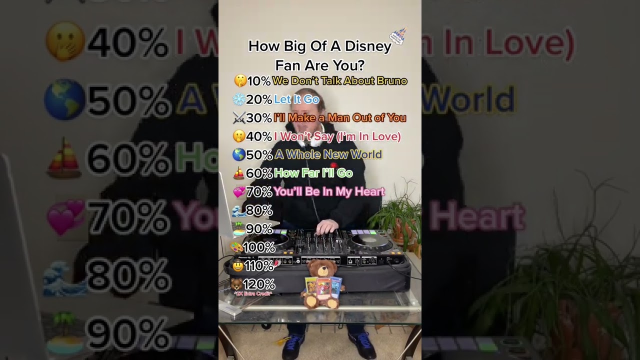 DISNEY SONG CHALLENGE! How Big Of A Disney Fan Are You?