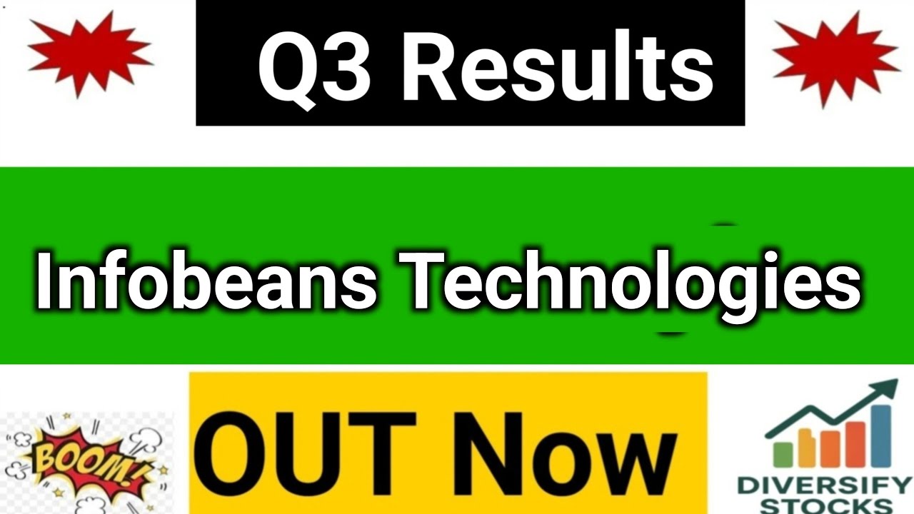 Infobeans Technologies Q3 Results 2026 | Infobeans Technologies limited share latest news 