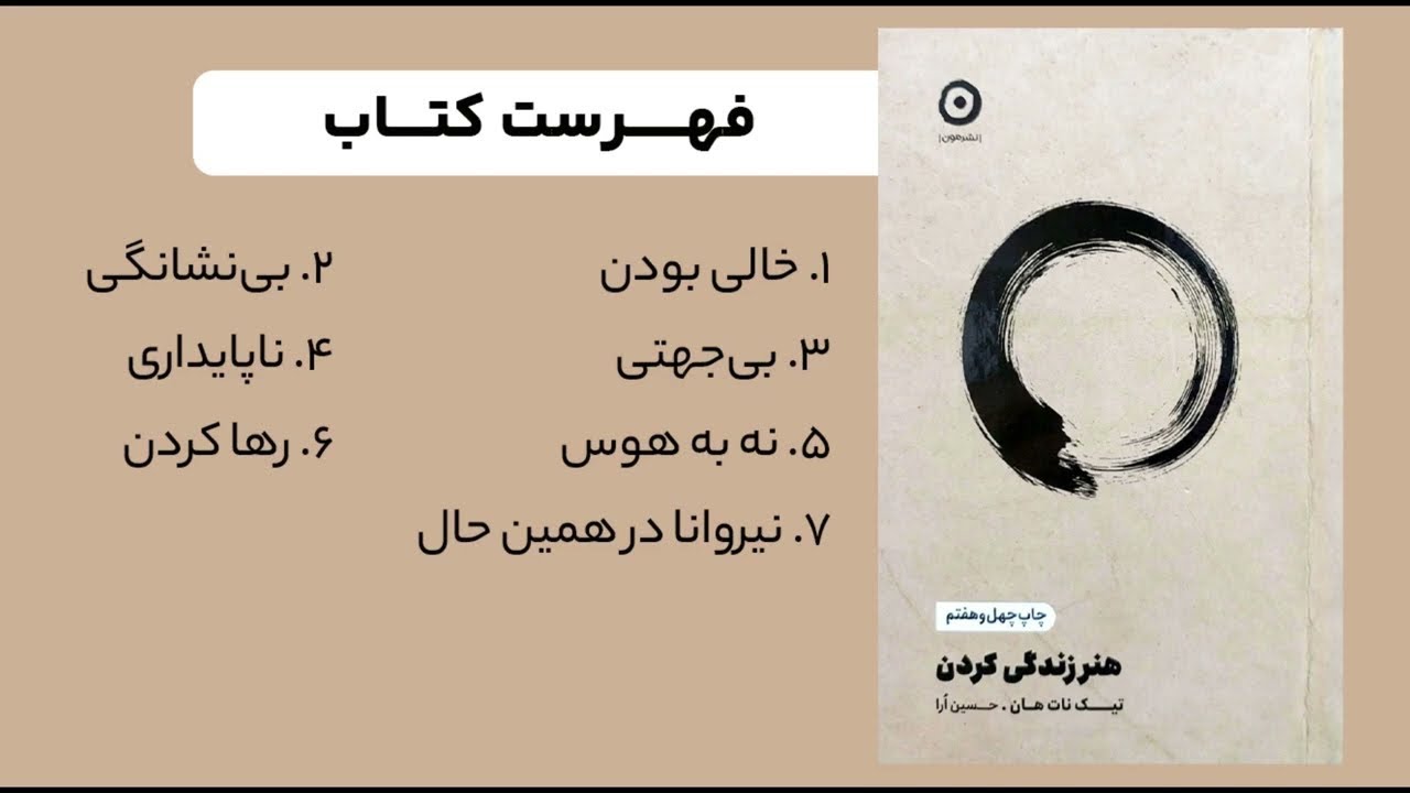 هنر زندگی کردن اثر تیک نات هان(16) | کتاب صوتی | ArtOfLiving byThich Nhat Hanh