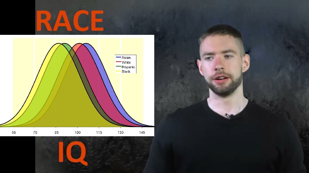 Scientific Racism Debunked
