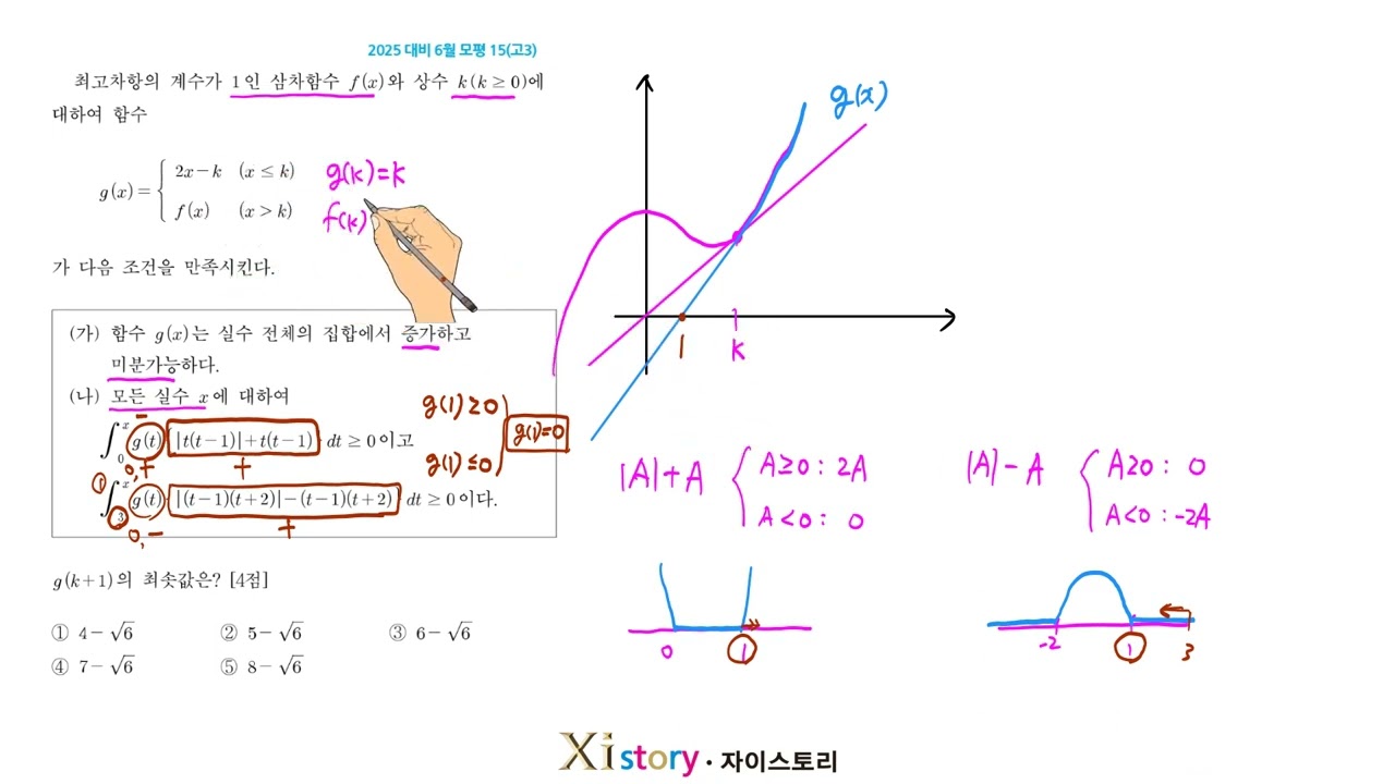2025년(2024년시행) 6월 고3 모의고사 수학 15번