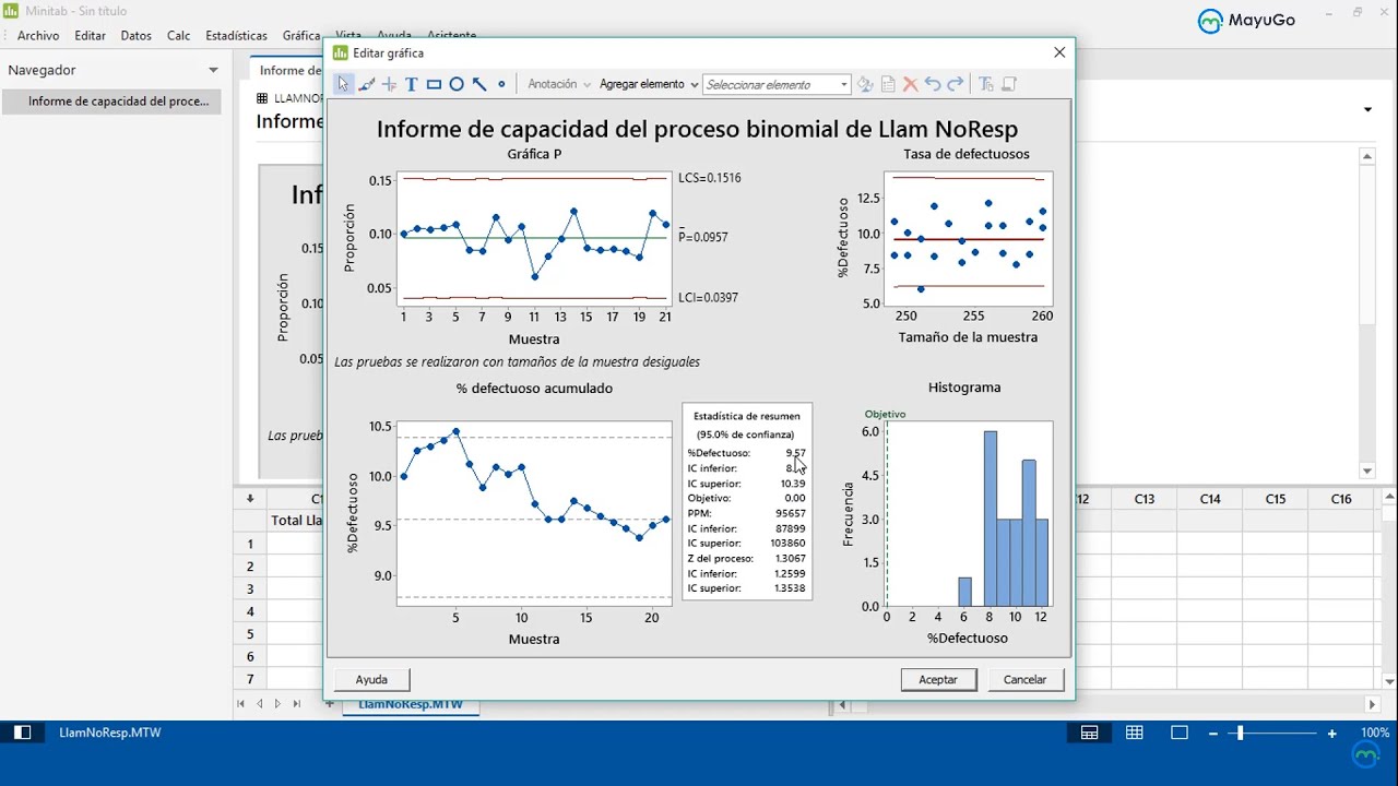 Capacidad de Proceso SixPack Atributos | curso de Minitab