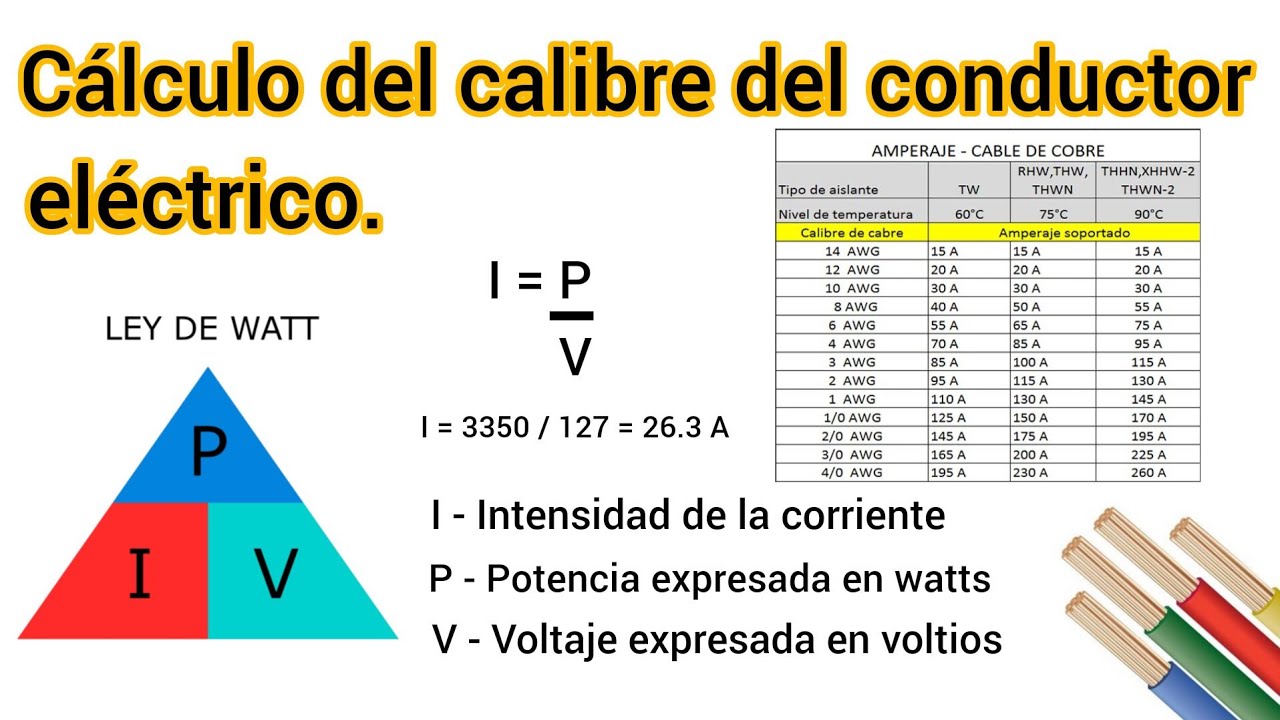 Cómo calcular el calibre del cable para una instalación eléctrica.