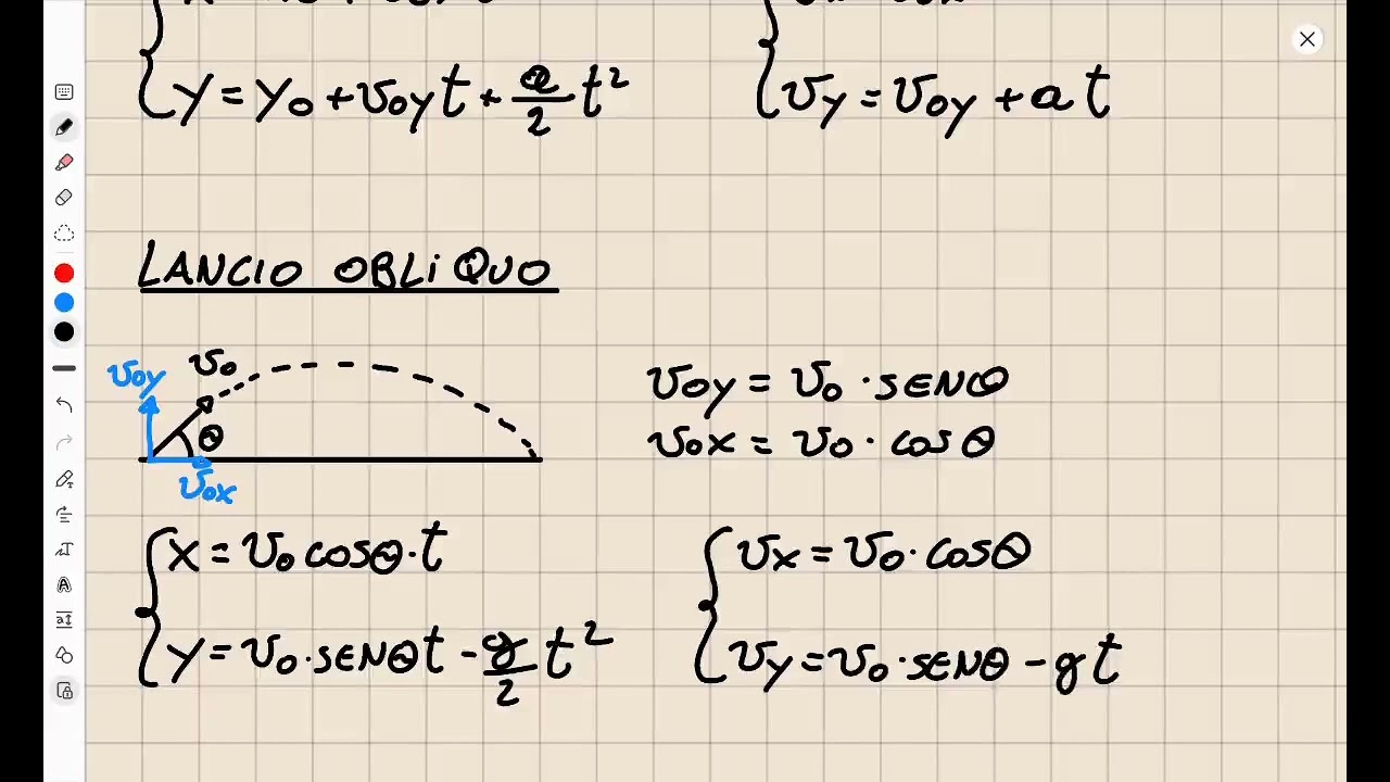 Moto parabolico/moto del proiettile - Lezione
