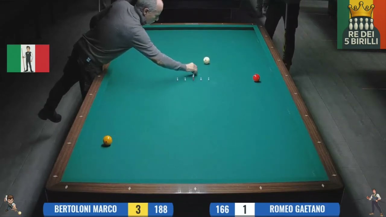 ⚡ Bertoloni Marco contro Romeo Gaetano – Parte 2 ad Alta Intensità