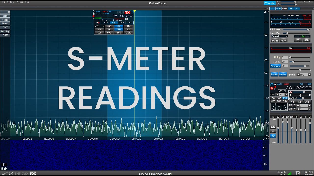 Understanding FlexRadio's S-Meter readings