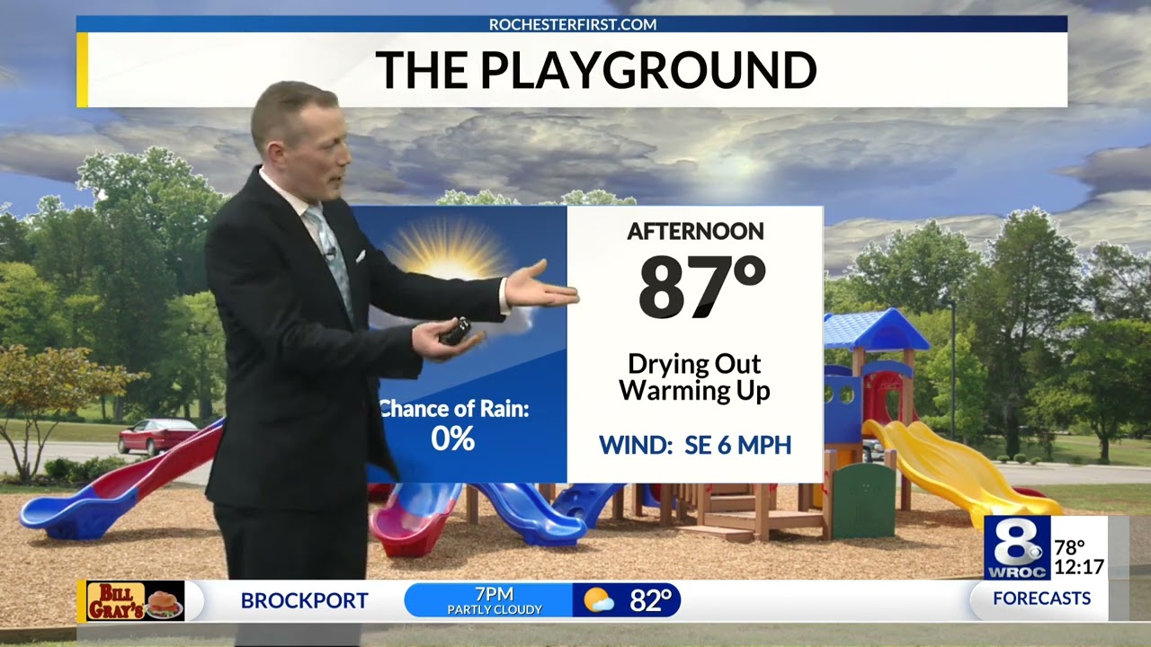 Wednesday afternoon weather forecast &mdash; June 15, 2022