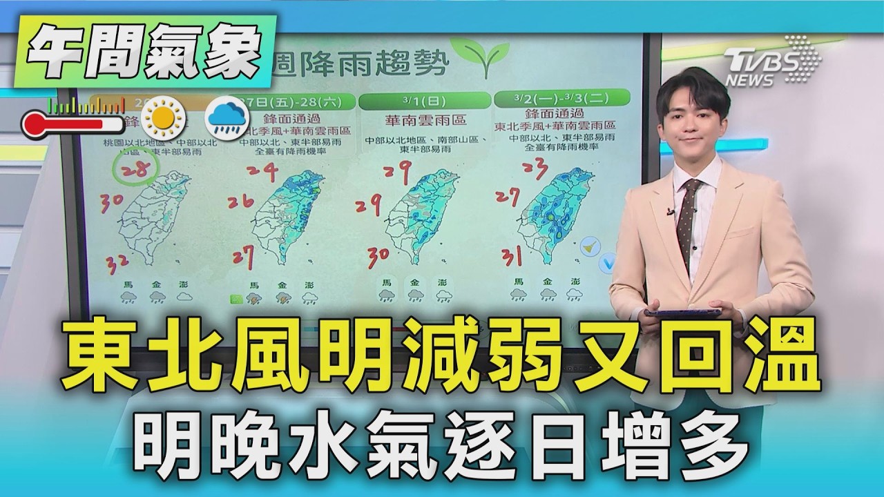 天氣/東北風明減弱又回溫 明晚水氣逐日增多｜氣象主播 吳軒彤｜午間氣象｜TVBS新聞20260225 @TVBSNEWS01