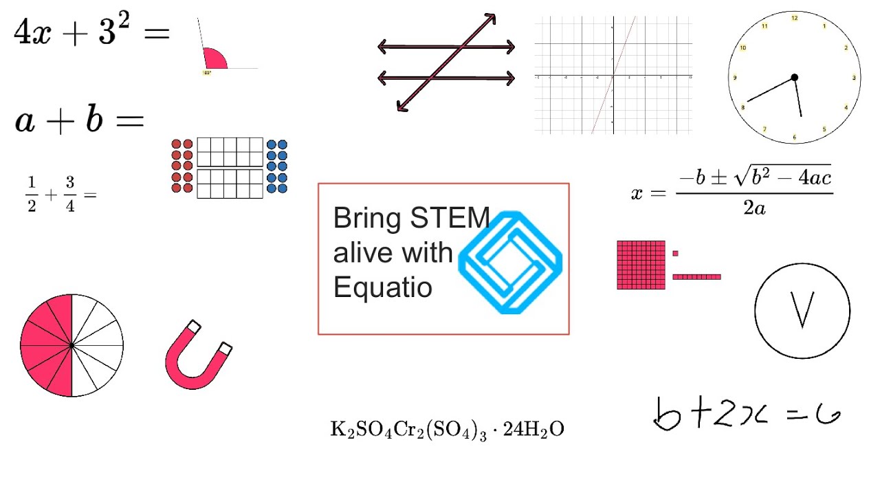 Introduction to EQUATIO Chrome Extension