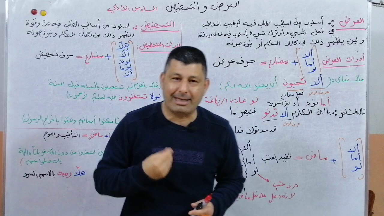 أسلوب العرض والتحضيض