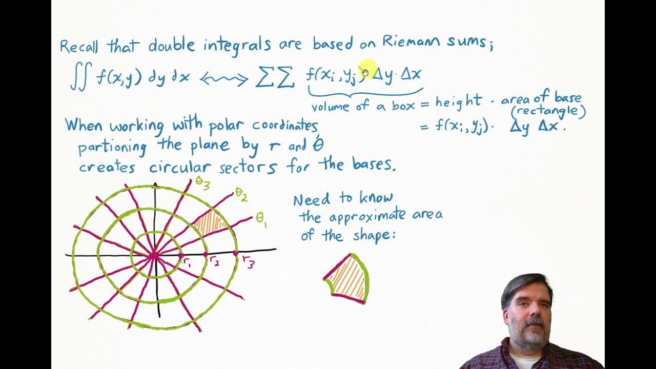 Double Integrals over Circular Regions