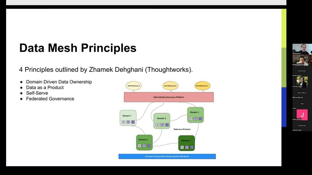 Wendy Foster - Socio-technical processes for data integrity