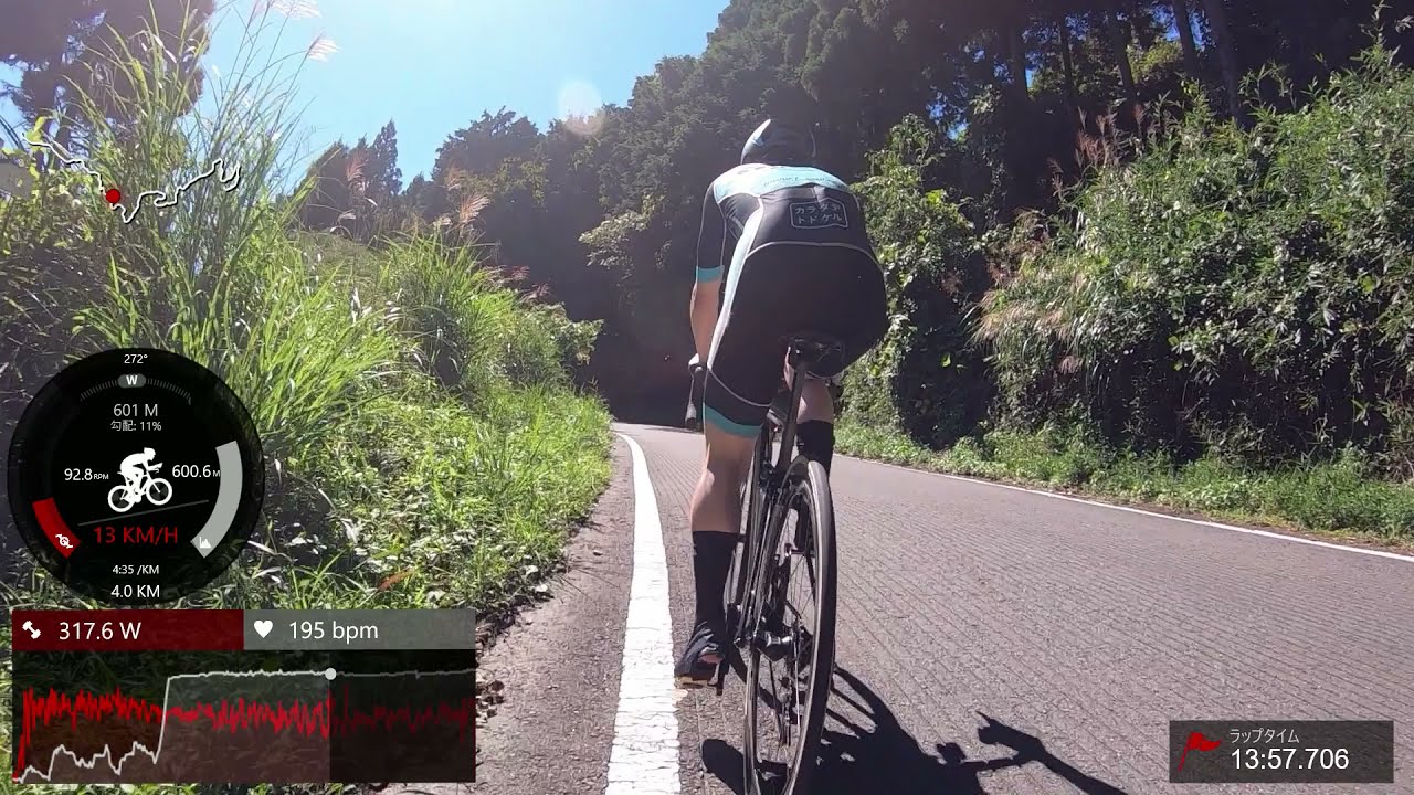 KOMと登る白石峠20分39秒